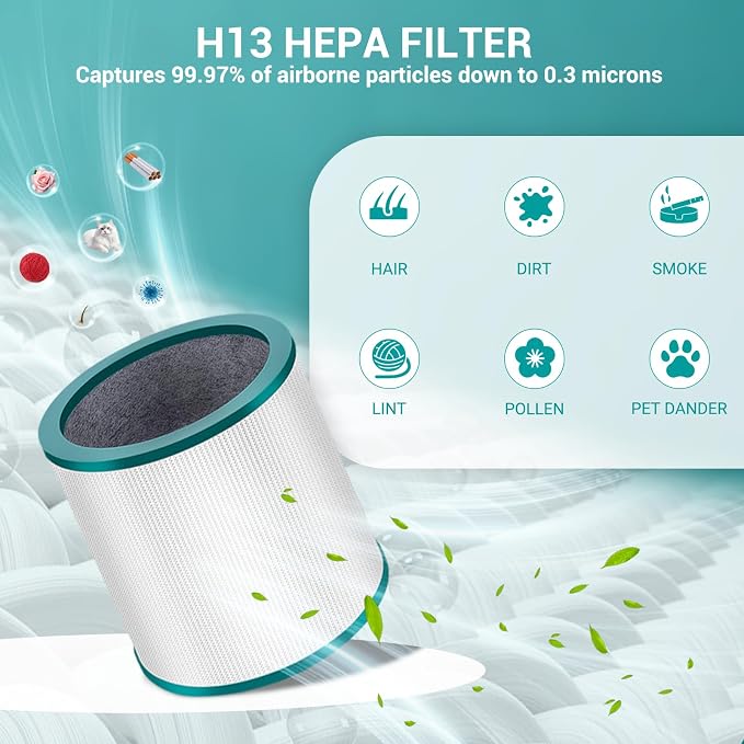 2 Pack TP01 HEPA Replacement Filter Compatible - Image 5