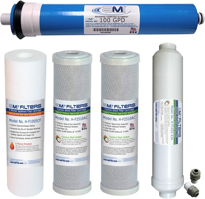 Reverse Osmosis Membrane & Filter Replacement | 100 GPD Membrane Set by AppliedMembranesInc