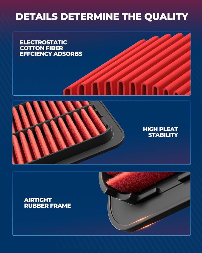 KAX Premium Engine Air Filter, CA11399 Replacement - Image 5