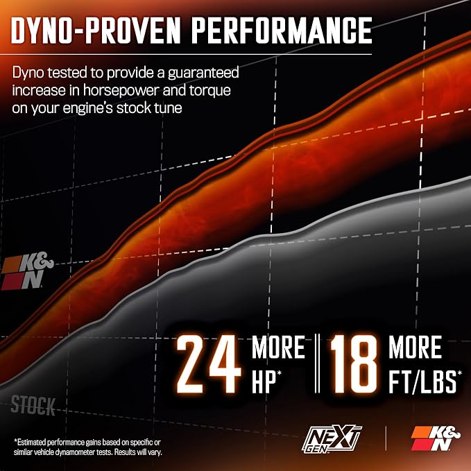 K&N NextGen Cold Air Intake System: High-Flow Cotton Filter: Compatible - Image 5