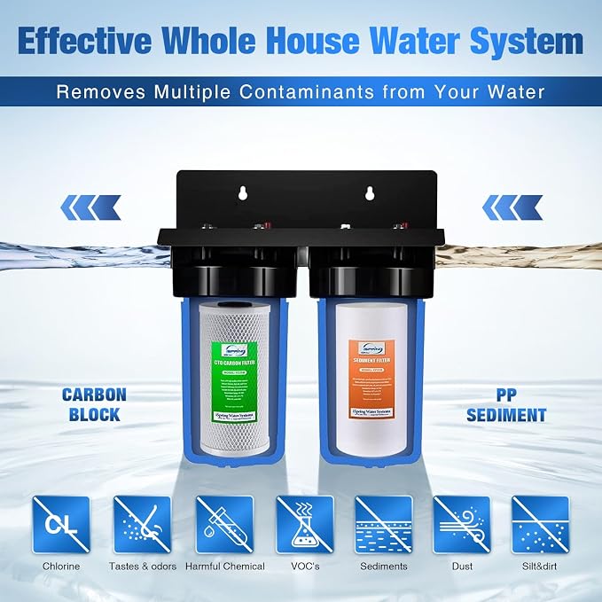 iSpring WGB21B+AH12MN16X2 2-Stage Whole House Water Filter System, Sediment - Image 3