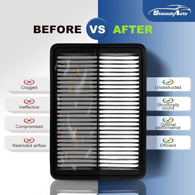 Engine & Cabin Air Filter for Hyundai Palisade 2020 2021 2022 2023 2024 2025 - Image 7