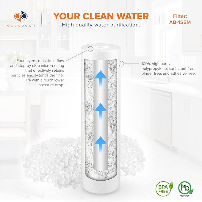 Aquaboon 5 Micron 10 x 2.5 Sediment Filter - Image 5