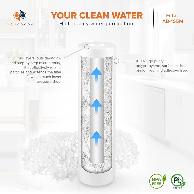 Aquaboon 5 Micron 10 x 2.5 Sediment Filter - Image 5