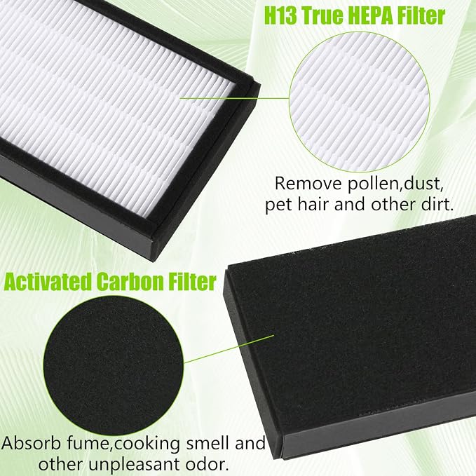 Air Purifier Filter B for FLT4825 Replacement Filter for AC4300 AC4825 AC4850 - Image 2