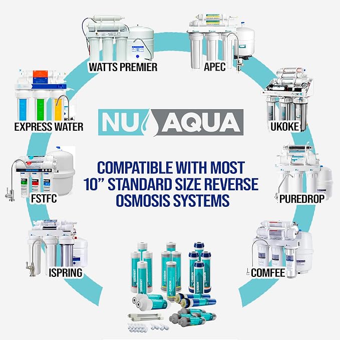 NU Aqua Reverse Osmosis Water Filter System Replacement Set - Image 2