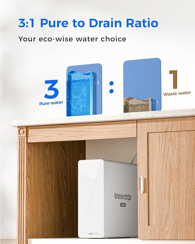 Waterdrop X12-Alkaline Mineral pH+ Tankless Reverse Osmosis System, NSF/ANSI - Image 8