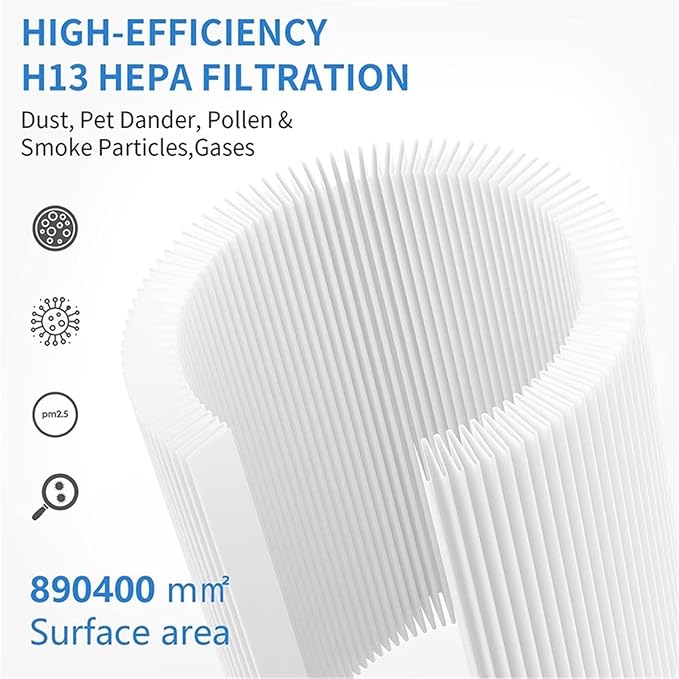 Replacement HEPA Carbon Combined Filter，Compatible - Image 6