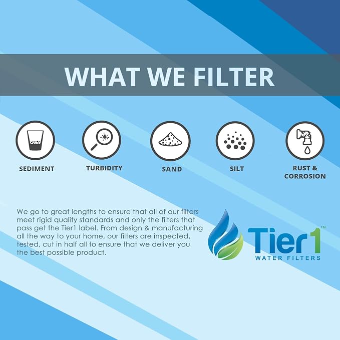 Tier1 20 Micron 10 Inch x 4.5 Inch | 4-Pack Spun Wound Polypropylene Whole - Image 3