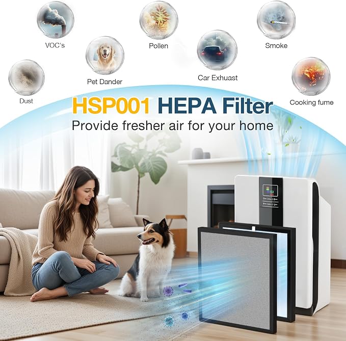 HSP001 Filter Replacement Compatible - Image 7