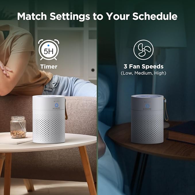 Air Purifiers for Bedroom Home, KOIOS H13 True HEPA Filter Air Purifiers for - Image 9