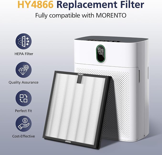 HY4866 Filters Compatible with MORENTO HY4866, WESTHEY HY4866, YIOU M1 Air - Image 2