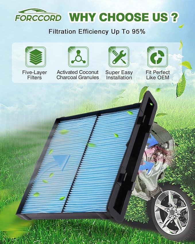 Cabin Air Filter and Engine Air Filter Fit - Image 2