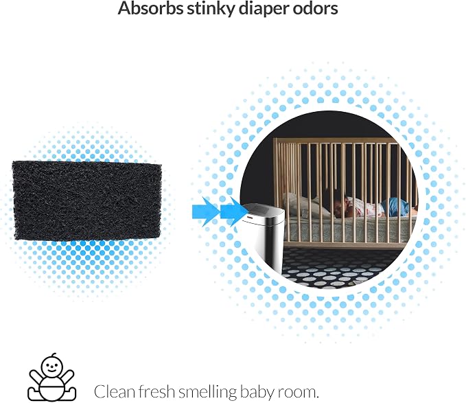 Biodefensor Carbon Odor Filter Compatible - Image 5