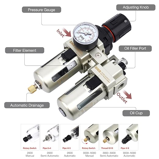 SNS 1/4" NPT Compressed Air Filter Regulator Lubricator Two Units Combo FRL - Image 3
