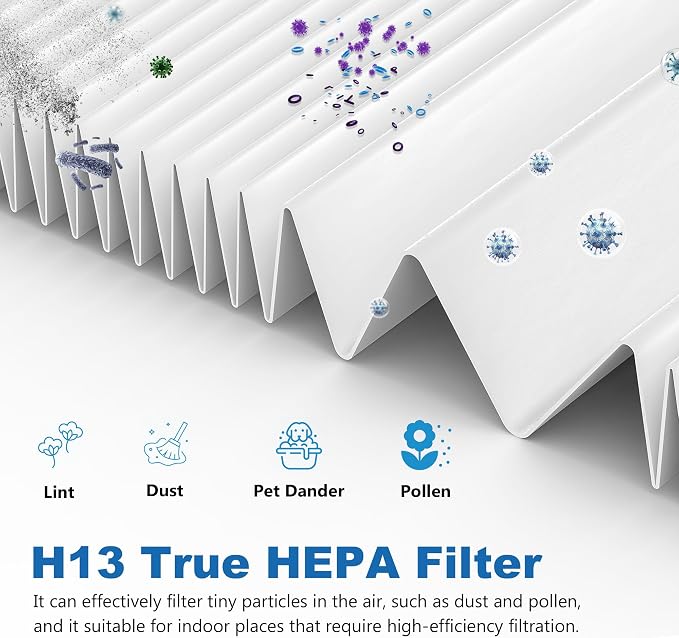 4 Pack T356 Replacement Filters - Image 4