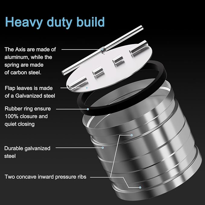 Hon&Guan Duct Damper 4 inch, Backdraft Damper One-Way Airflow Backflow Preventer - Image 3