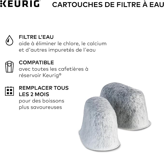 Keurig Water Filter Refill Cartridges, Replacement Water Filter Cartridges - Image 5