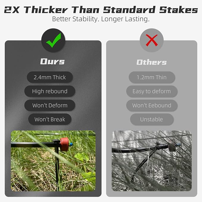 100 Pack Drip Irrigation Stakes - Image 3