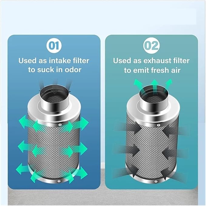 4 Inch Air Carbon Filter Odor Control, Reversible Flange, Pre-Filter Included - Image 3