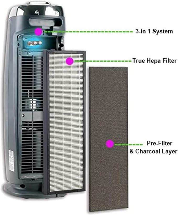 BBT BAMBOOST Filter B Replacement Fit - Image 6