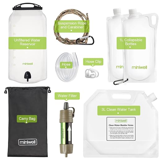 Miniwell Ultralight Gravity Water Filter Straw - Image 2