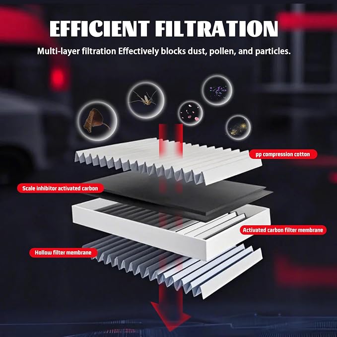 Cabin Air Filter, CF11176 Replacement - Image 3