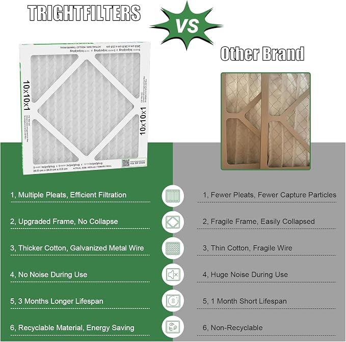 10x10x1 Air Filter 6 Pack, Durable MERV 8 Pleated Home HVAC AC Furnace Filters - Image 3