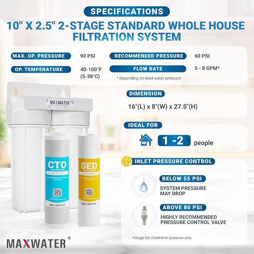 Max Water 2 Stage Whole House 10 inch, Standard Water Filtration System - Image 2