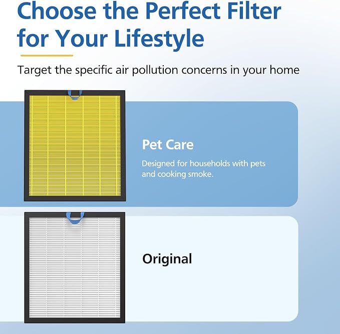 Vital 100S Pet Care Replacement Filter Compatible - Image 8