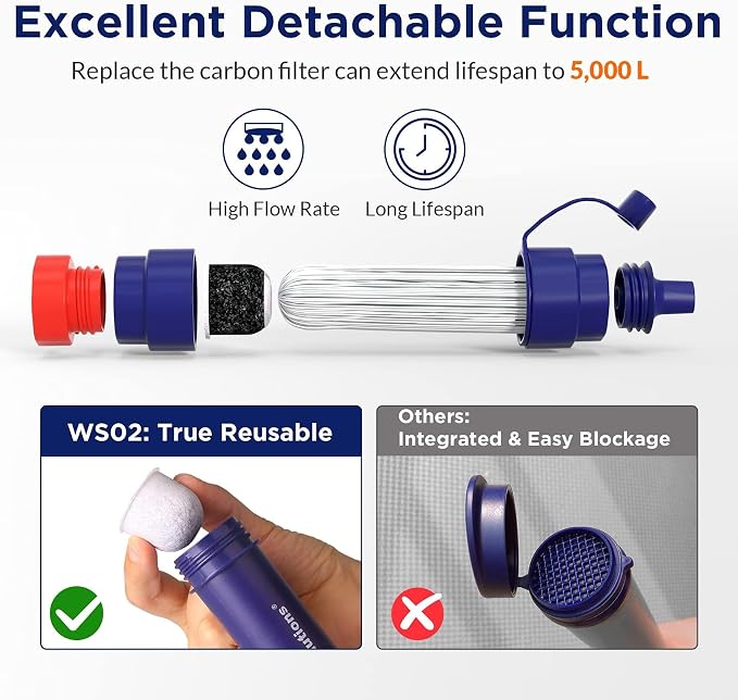 Membrane Solutions S2 Water Filter Straw Replacement Filter Elements, 0.1 - Image 2