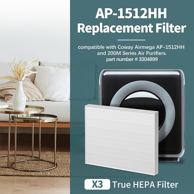 AP-1512HH Filter Compatible - Image 3