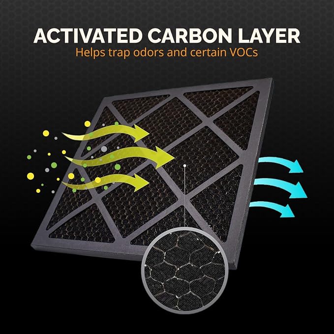 Tiger Tough HEPA 500 Activated Carbon Filter 16x16x1 – Replacement Air Purifier - Image 3