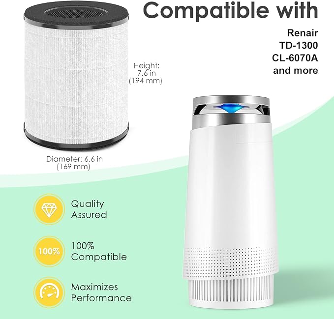 Replacement Filter Compatible - Image 2