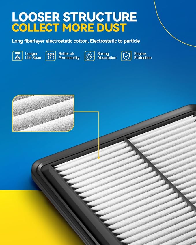 PHILTOP Engine Air Filter CA10015 Replacement - Image 2