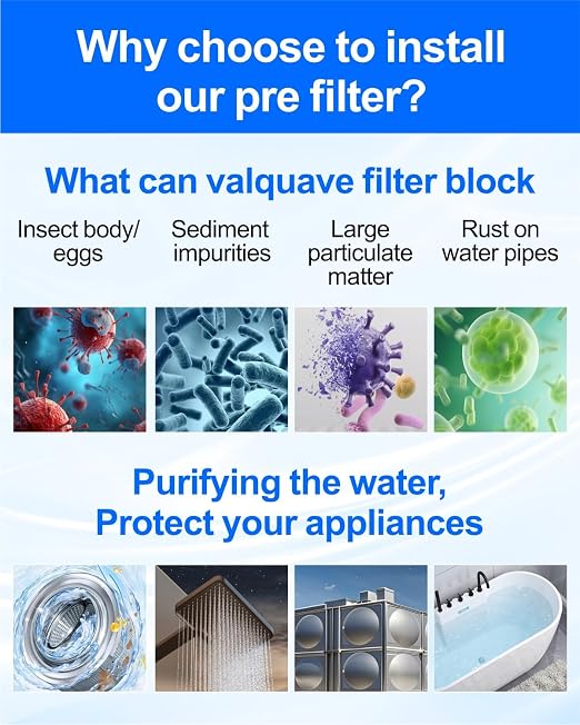 Spin Down Sediment Filters, 40-50 Micron Reusable Water Prefilter System - Image 7