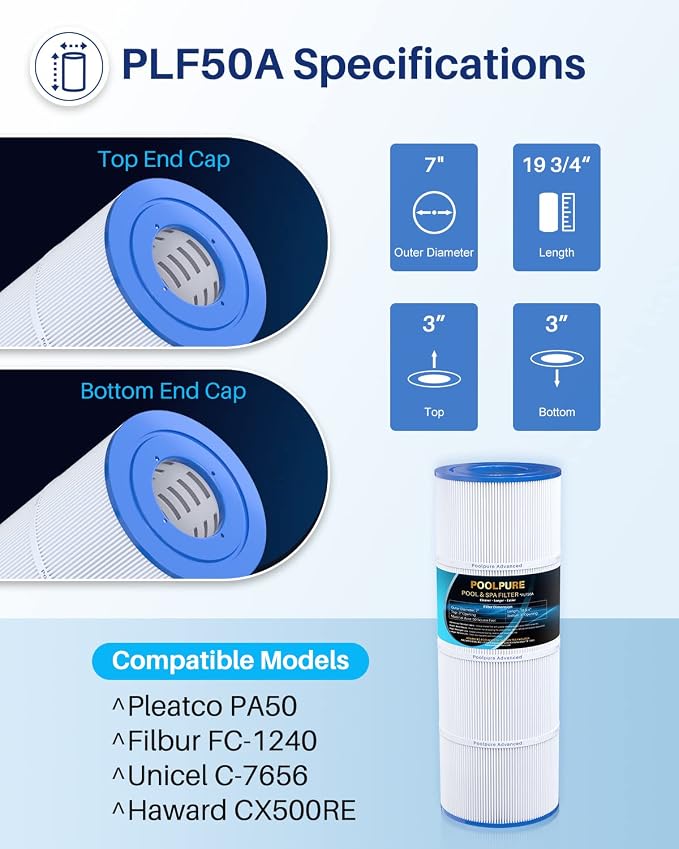 POOLPURE Replacement Filter for Hayward C500, Ultral-A11, Unicel C-7656 - Image 2
