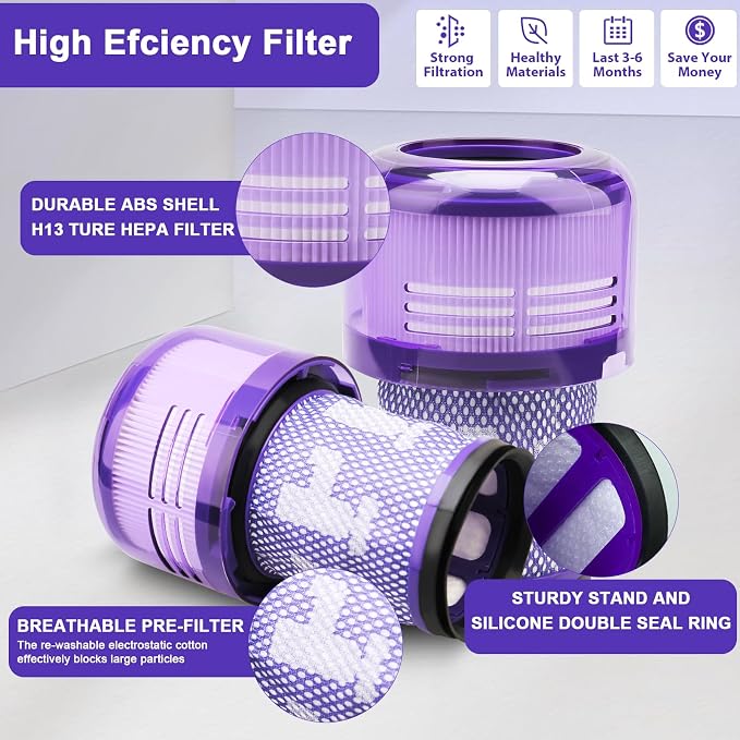 Lemige V12 Slim Vacuum Filters Replacement Parts - Image 6