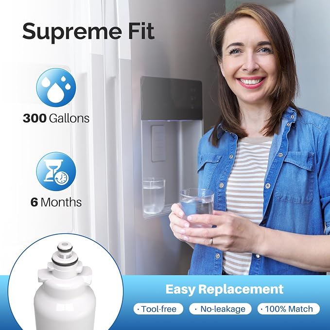 ICEPURE ADQ73613401 Refrigerator Water Filter Replacement - Image 7