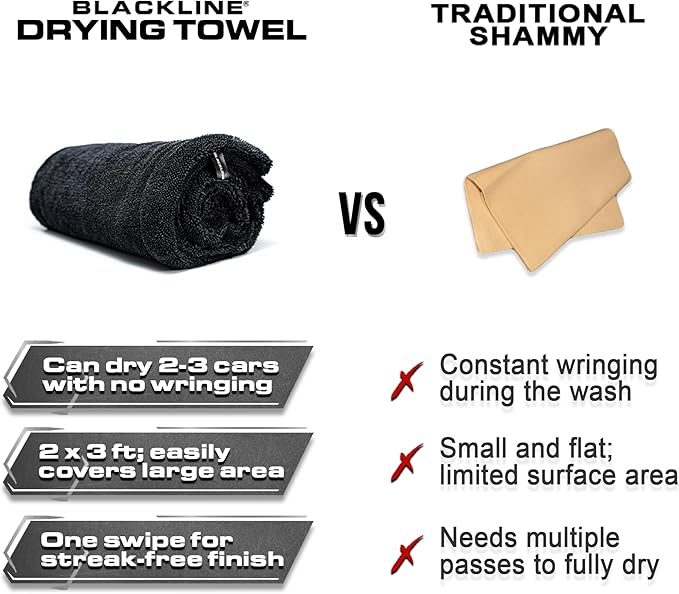 Blackline 24"x36" Twisted-Loop Car Drying Towel, 1300GSM, Streak Free, Lint Free, Reusable - Car Accessories, Microfiber Cleaning Cloth for Car, Truck, SUV - One Pass is All You Need