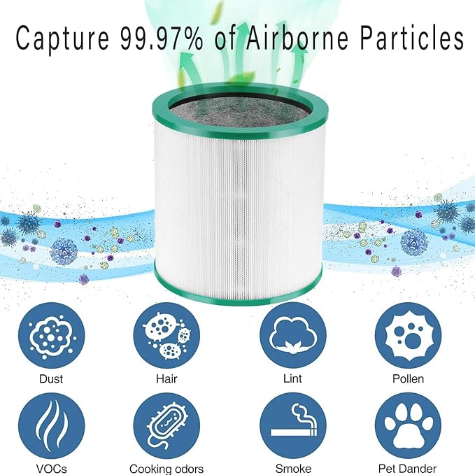 TP01 Ture HEPA 360° Glass Filter Replacement - Image 5