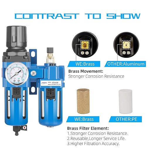 NANPU 3/8" NPT Compressed Air Filter Regulator Lubricator Combo, Water/Oil Trap - Image 2