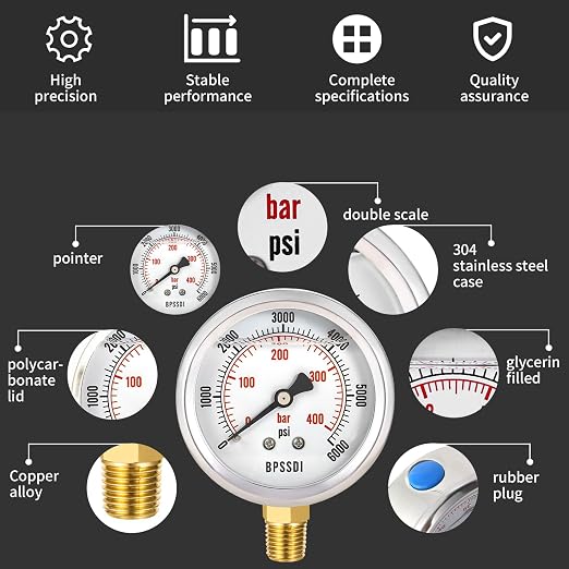 0-6000 Psi Glycerin Liquid Filled Hydraulic High Pressure Gauge, 2.5" Dial Size - Image 3