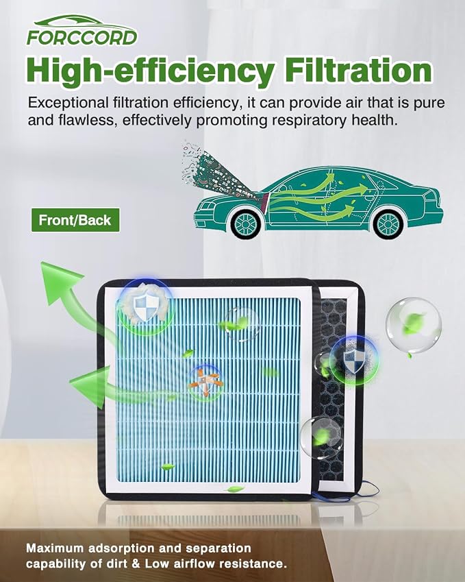 2-Pack HEPA Cabin Air Filter Fits - Image 4