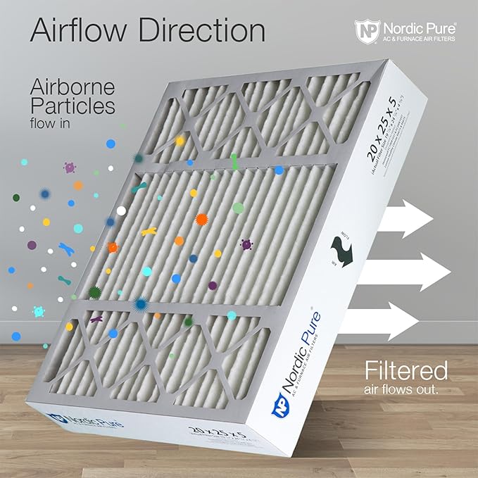 Nordic Pure 20x25x5 Honeywell/Lennox Replacement MERV 15 Air Filters 4 Pack - Image 8
