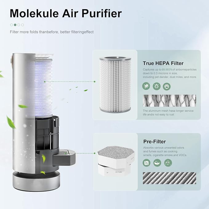 Air Filter Replacement Set Compatible - Image 3