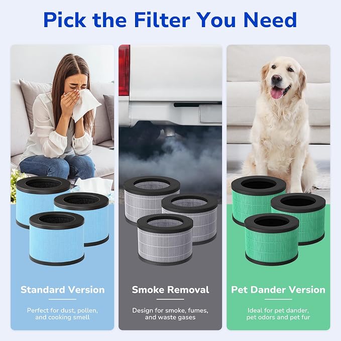 Fil-fresh 3-Pack MK01 & MK06 Air Purifier Filter Replacement - Image 5