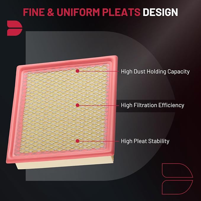 BDFHYK CA10516 Engine Air Filter Compatible - Image 4