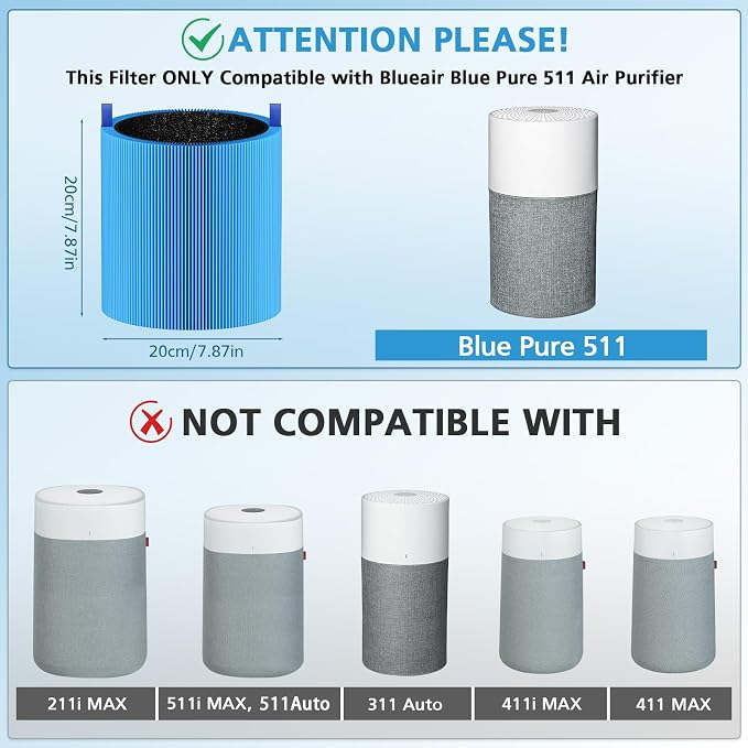2-pack 511 A11ergenBlock Replacement Filter, Compatible - Image 2