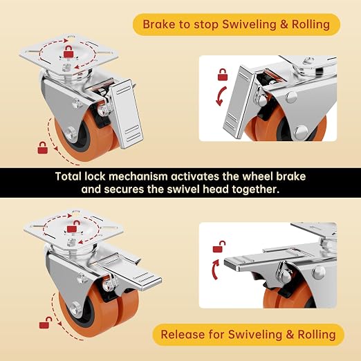 2 Inch Double Caster Wheels - Image 4